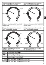 Предварительный просмотр 25 страницы IFM PN72 Series Operating Instructions Manual