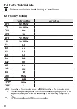 Preview for 32 page of IFM PN72 Series Operating Instructions Manual