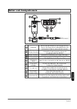 Предварительный просмотр 3 страницы IFM PP2000 Operating Instructions Manual