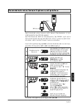 Preview for 7 page of IFM PP2000 Operating Instructions Manual