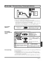 Предварительный просмотр 11 страницы IFM PP2000 Operating Instructions Manual