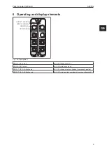 Preview for 9 page of IFM ProcessLine AC295 Series Operating Instructions Manual