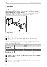 Preview for 10 page of IFM R1D Series Operating Instructions Manual