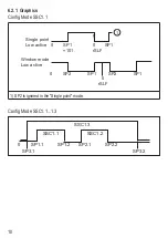 Preview for 10 page of IFM RM 3 Series Operating Instructions Manual