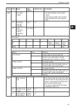 Preview for 27 page of IFM RM8004 Device Manual