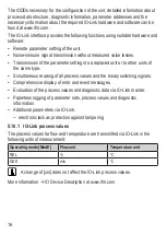 Preview for 16 page of IFM SA20 Series Operating Instructions Manual