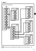 Предварительный просмотр 15 страницы IFM SAxx04 Series Operating Instructions Manual