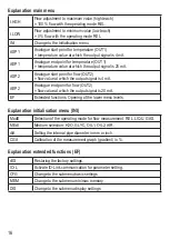 Предварительный просмотр 16 страницы IFM SAxx04 Series Operating Instructions Manual