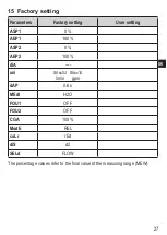 Preview for 27 page of IFM SAxx04 Series Operating Instructions Manual