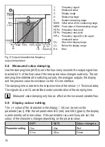 Предварительный просмотр 14 страницы IFM SAxx20 Operating Instructions Manual