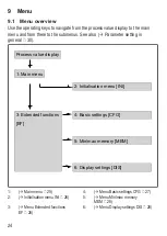 Preview for 24 page of IFM SAxx20 Operating Instructions Manual