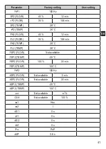 Preview for 41 page of IFM SAxx20 Operating Instructions Manual