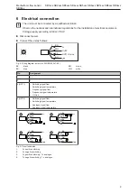 Preview for 9 page of IFM SB1 Series Operating Instructions Manual