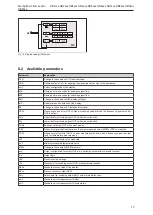 Предварительный просмотр 13 страницы IFM SB1 Series Operating Instructions Manual