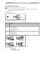 Предварительный просмотр 14 страницы IFM SBY2 Series Operating Instructions Manual