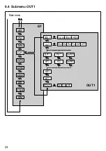 Preview for 24 page of IFM SD1540 Operating Instructions Manual