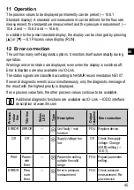 Preview for 45 page of IFM SD1540 Operating Instructions Manual