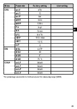 Preview for 49 page of IFM SD1540 Operating Instructions Manual