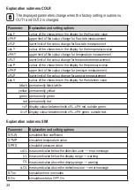 Preview for 34 page of IFM SD25 Series Operating Instructions Manual