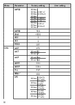 Preview for 50 page of IFM SD25 Series Operating Instructions Manual