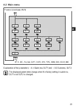 Предварительный просмотр 23 страницы IFM SD26 Series Operating Instructions Manual