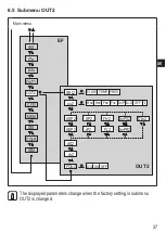 Preview for 27 page of IFM SD26 Series Operating Instructions Manual