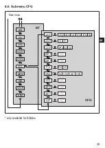 Предварительный просмотр 29 страницы IFM SD26 Series Operating Instructions Manual