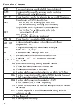 Предварительный просмотр 14 страницы IFM SDG070 Operating Instructions Manual