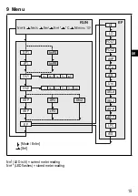 Preview for 15 page of IFM SDG082 Operating Instructions Manual