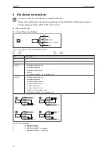 Preview for 16 page of IFM SDP110 Operating Instructions Manual