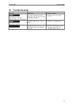 Preview for 15 page of IFM SI0558 Operating Instructions Manual