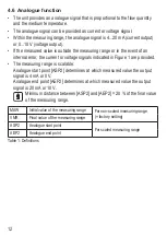 Preview for 12 page of IFM SM0510 Operating Instructions Manual