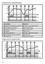 Preview for 16 page of IFM SM0510 Operating Instructions Manual