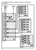 Preview for 30 page of IFM SM0510 Operating Instructions Manual