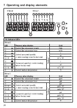 Preview for 24 page of IFM SM2 00 Series Operating Instructions Manual