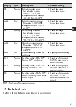 Preview for 43 page of IFM SM2 00 Series Operating Instructions Manual