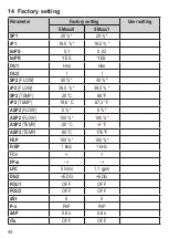 Preview for 44 page of IFM SM2 00 Series Operating Instructions Manual