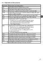 Предварительный просмотр 27 страницы IFM SM2x00 Operating Instructions Manual