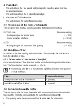 Preview for 6 page of IFM SM2x04 Series Operating Instructions Manual