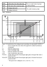 Предварительный просмотр 8 страницы IFM SM2x04 Series Operating Instructions Manual