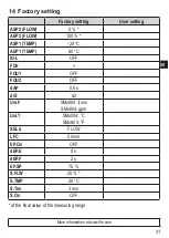 Предварительный просмотр 31 страницы IFM SM2x04 Series Operating Instructions Manual