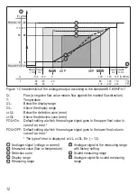 Preview for 12 page of IFM SM4x00 Operating Instructions Manual