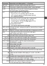 Предварительный просмотр 25 страницы IFM SM4x00 Operating Instructions Manual