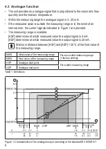 Preview for 6 page of IFM SM6x04 Operating Instructions Manual