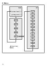 Preview for 14 page of IFM SM6x04 Operating Instructions Manual