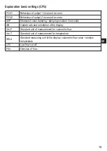 Preview for 19 page of IFM SM9x04 Series Operating Instructions Manual