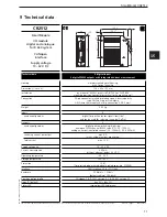 Предварительный просмотр 11 страницы IFM SmartModul CR2512 Device Manual