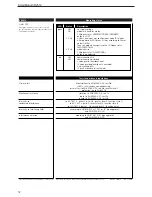 Предварительный просмотр 12 страницы IFM SmartModul CR2512 Device Manual