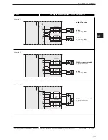 Предварительный просмотр 15 страницы IFM SmartModul CR2512 Device Manual