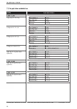 Предварительный просмотр 16 страницы IFM SmartModule CR2520 Device Manual